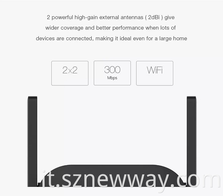 Xiaomi Router